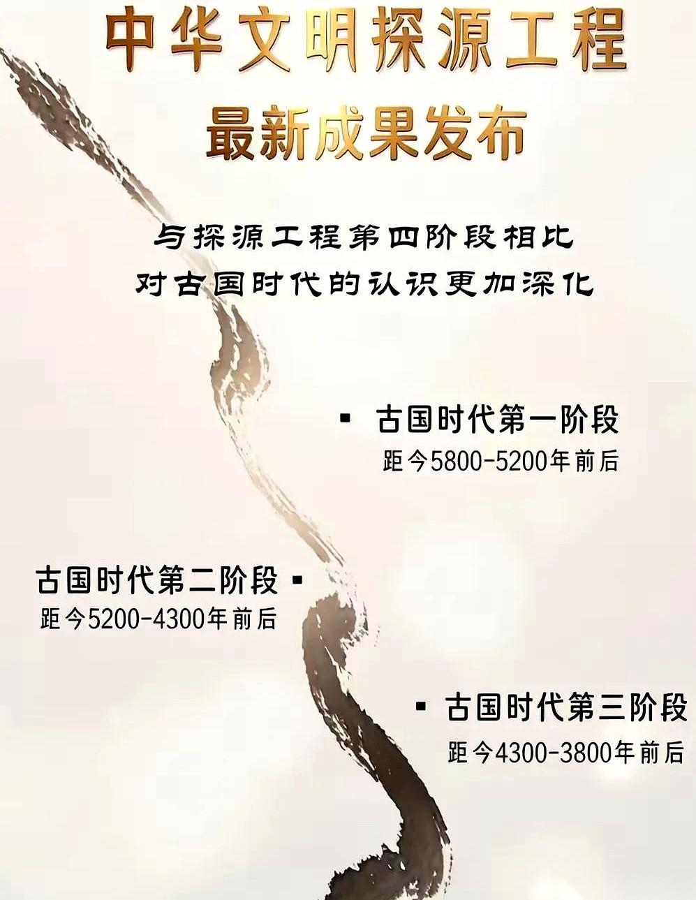 中华文明探源工程的最新成果刚一发布，各大评论区就上演了一出极其魔幻的现场大戏。