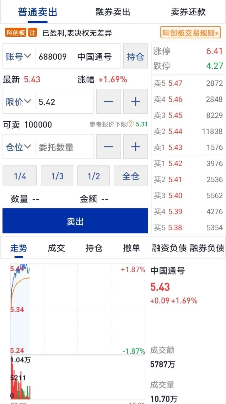 又一个bug被发现，这回怎么解释。本人有中国通号106731股，帐户都是可交易