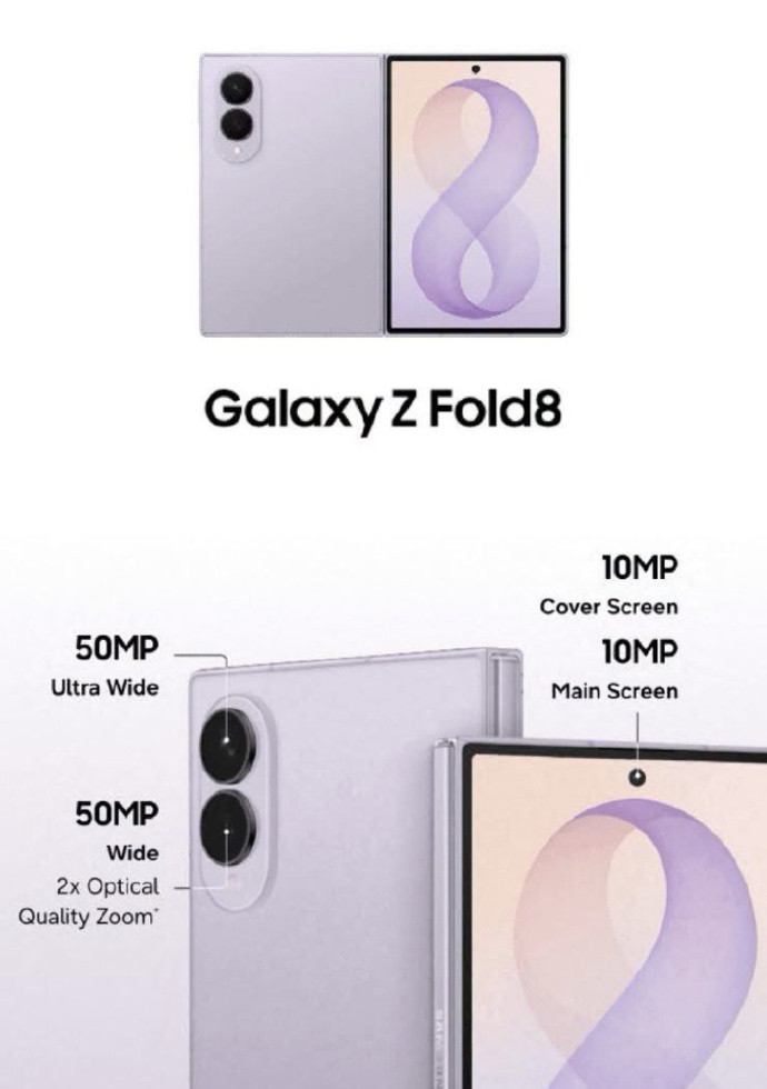 三星GalaxyZFold8外屏5.5英寸，内屏7.6英寸，机身厚度