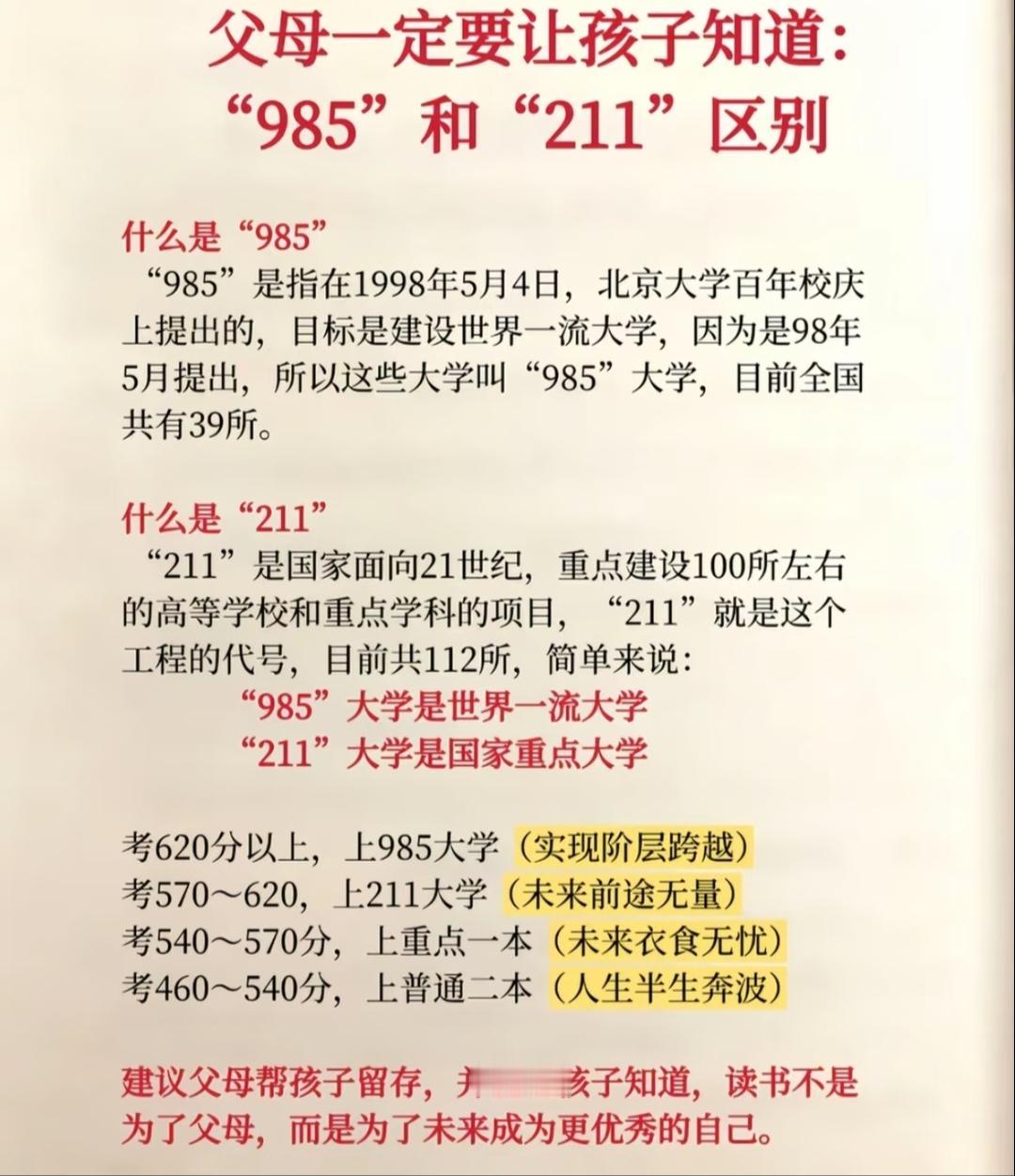 “985”和“211”的区别～