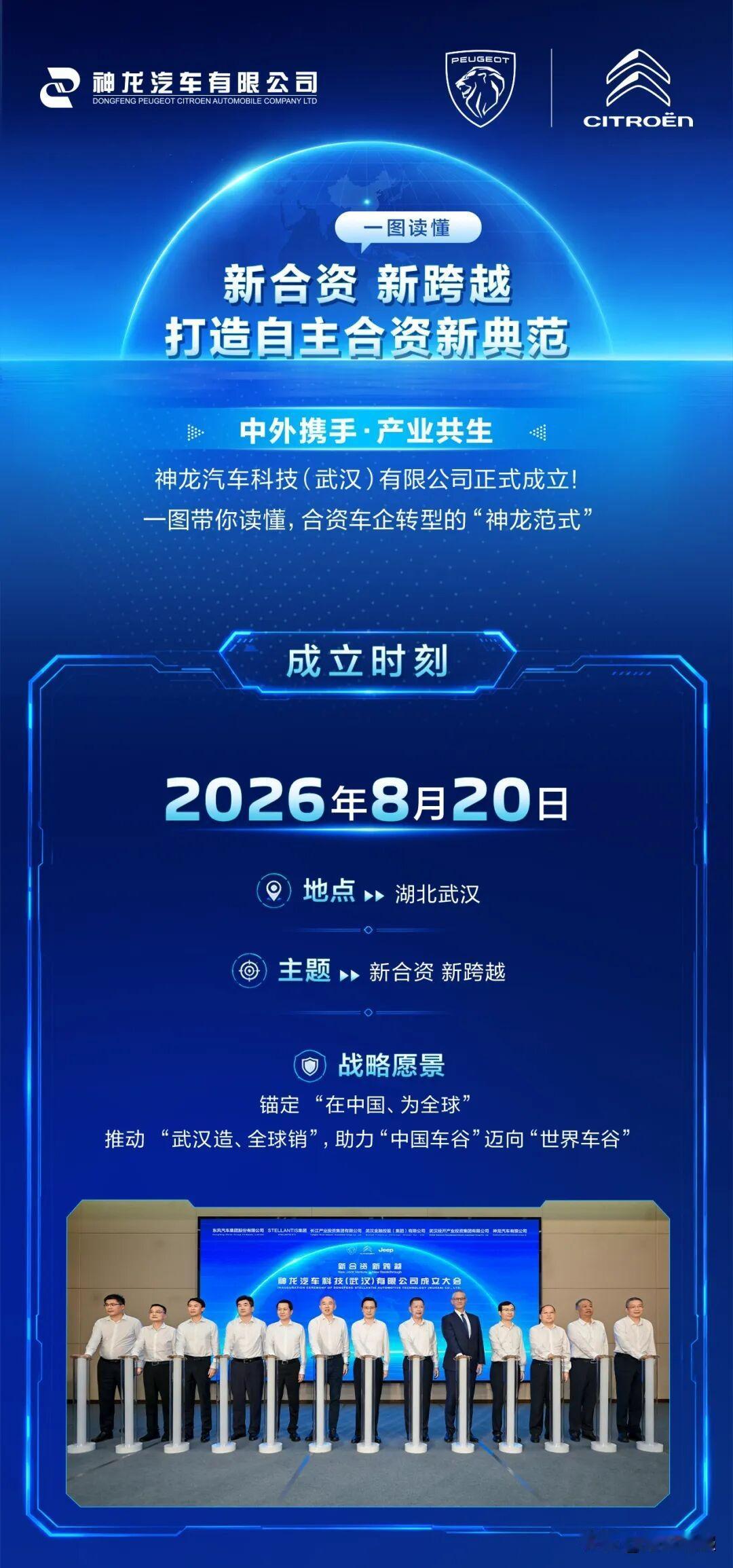 为什么神龙科技官宣海报有雪铁龙，但明年首批新能源产品名单没有它？海报挂雪铁