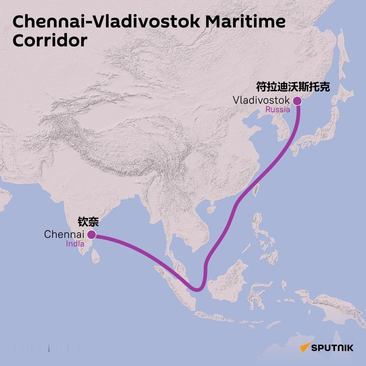 印度媒体认为，美国全面封锁霍尔木兹海峡，可以扼住中国咽喉，但不可能扼住印度的，因