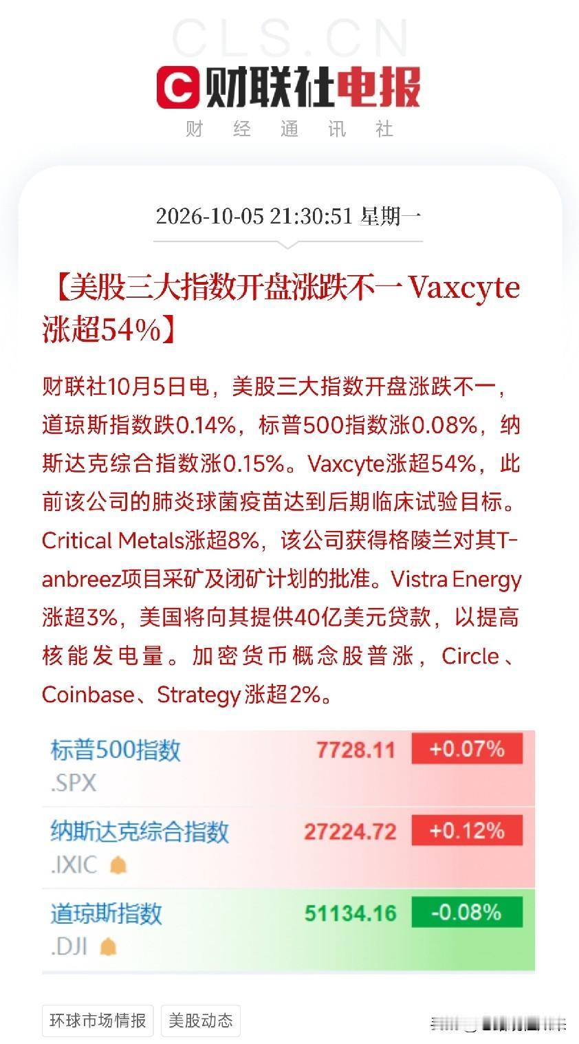 美股开盘了，晚上9点43分，刚扫完盘面，直接说重点。今晚最大的事儿不是三大指