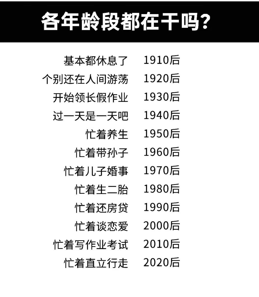 各年龄段都在干吗？