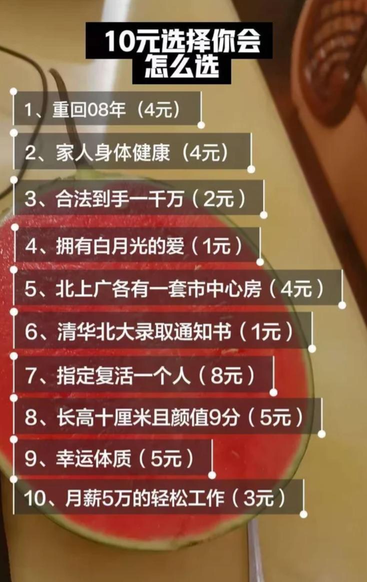 假如你有一个特殊的10元钱，可以买以下商品，你会怎么选？1、重回08年（4