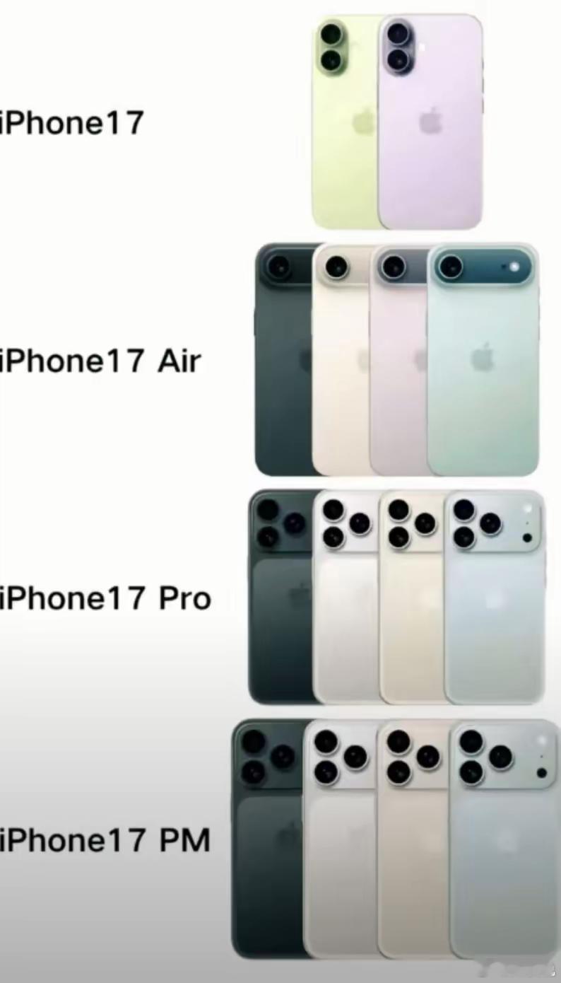 iPhone17全系价格曝光价格和iPhone16系列相比的话差不多，不过这个后