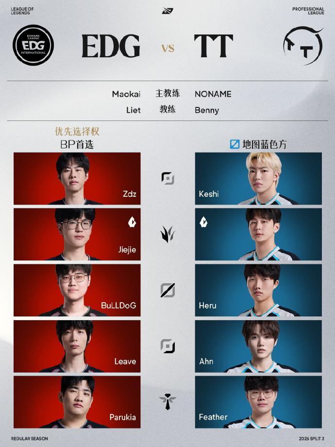 明日都是关键战！TT能不能赢EDG决定自己保不保留直接晋级的希望AL和WE，AL