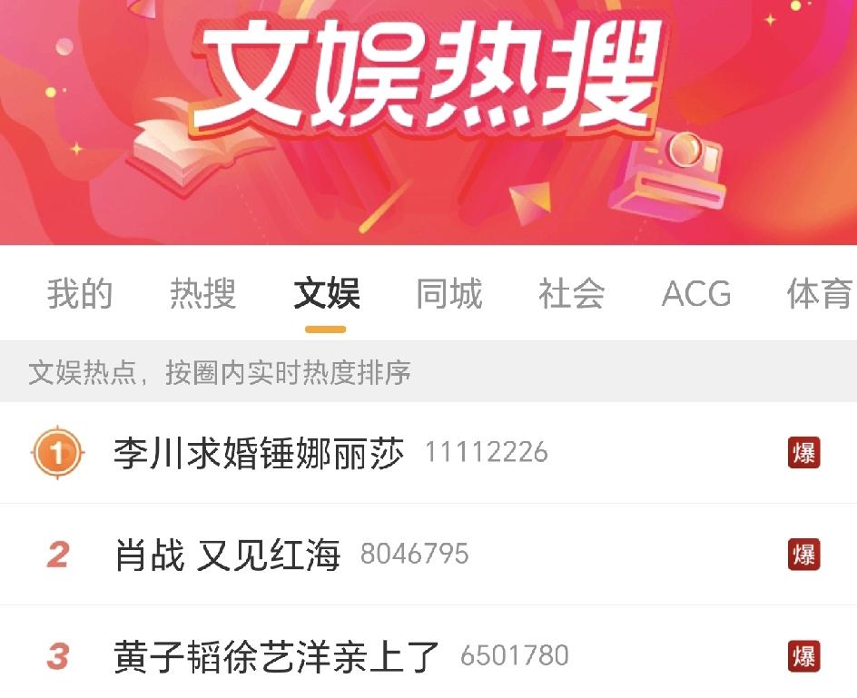 今年的各大卫视跨年晚会都爆了哪些热搜？第一个竟然是江苏卫视的王俊凯湿身！第二