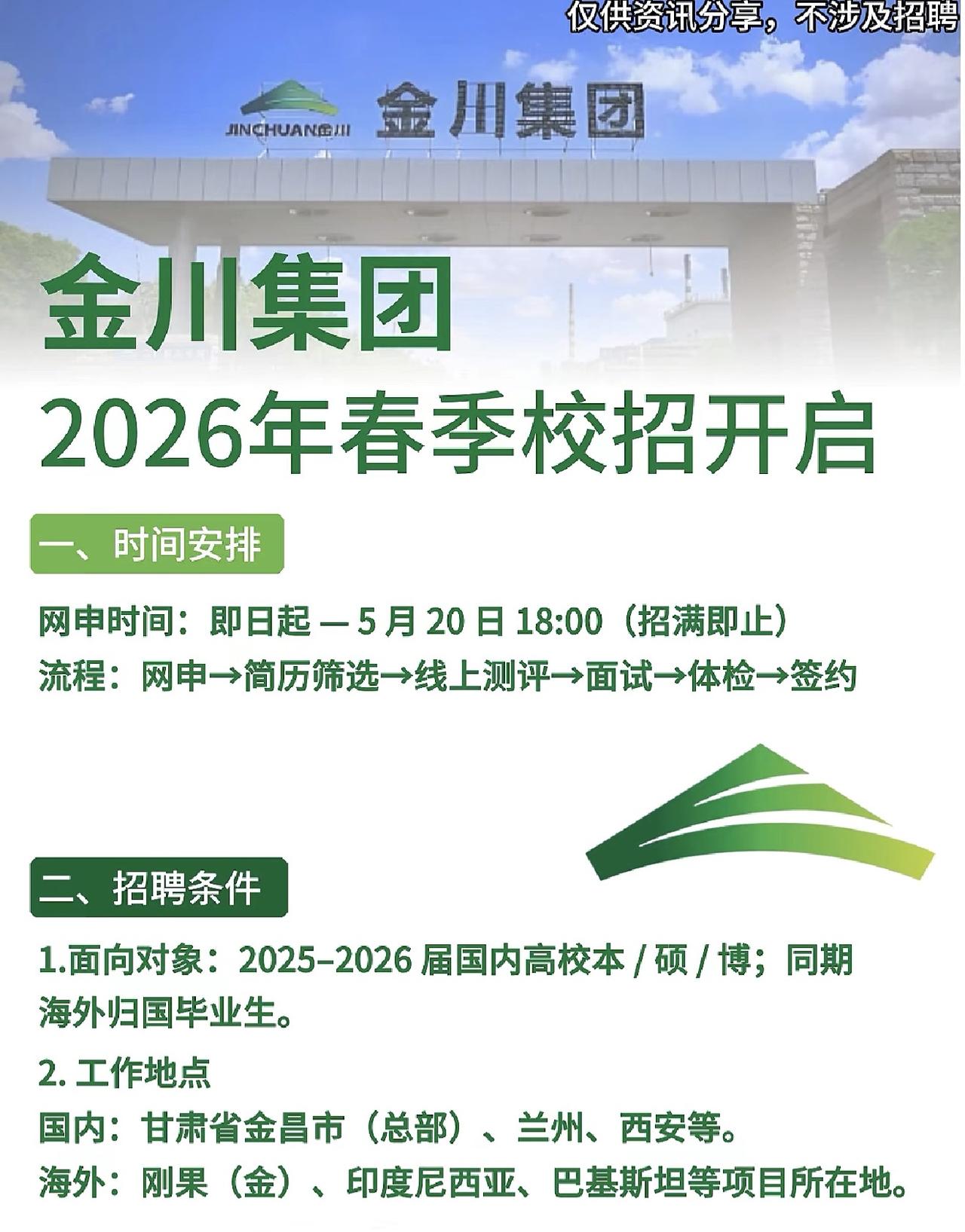 同学们，金川集团2026春招还在进行中，这可是世界500强企业，错过这村可没这店