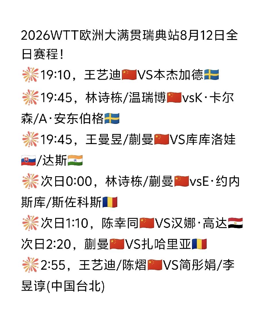 今晚我要熬夜了[大笑]，2026WTT欧洲大满贯瑞典站8月12日（周三）全日赛