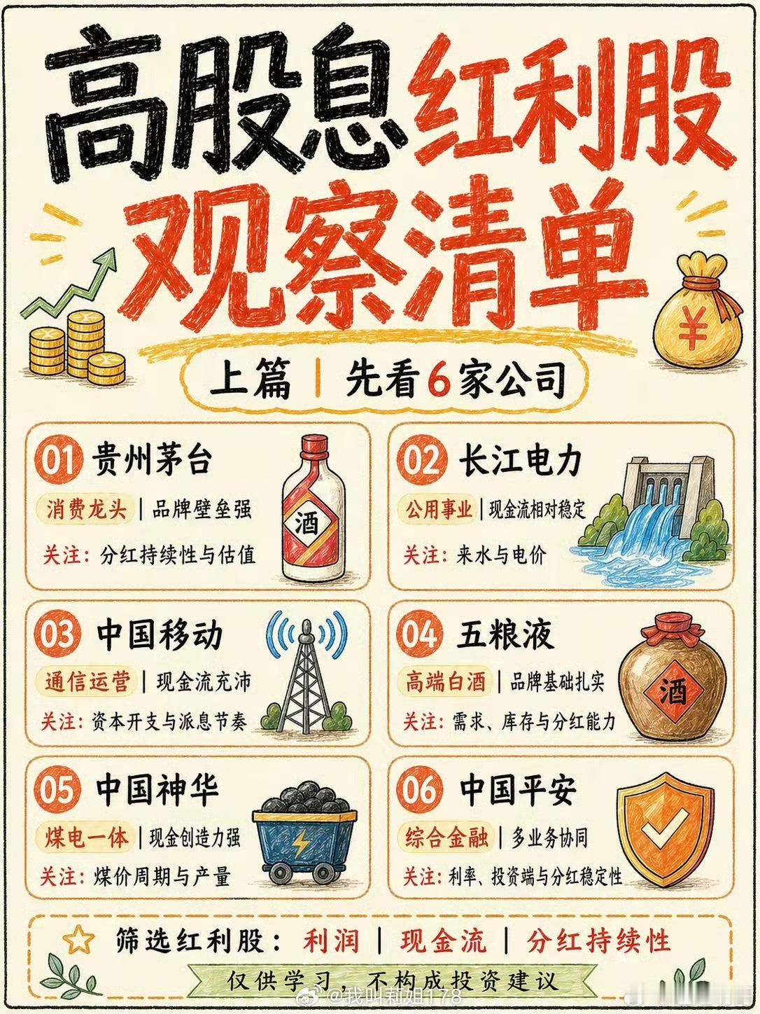 想稳稳拿分红，别只盯着高股息率！12家红利股观察清单
