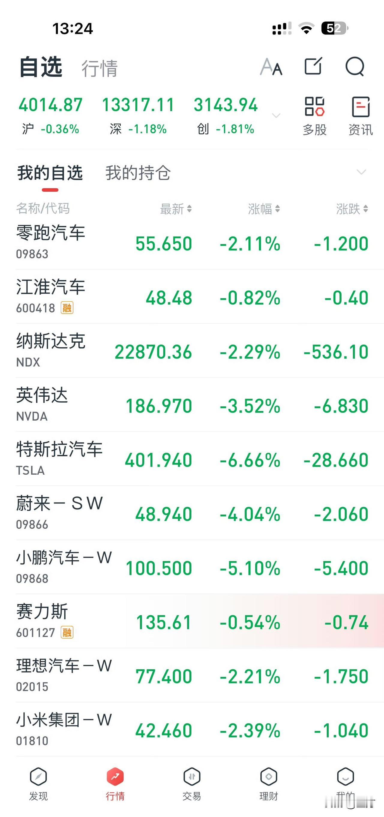 为啥今天全绿了[捂脸哭]好久都没看到过这种颜色了，而且是统一的颜色！不过比