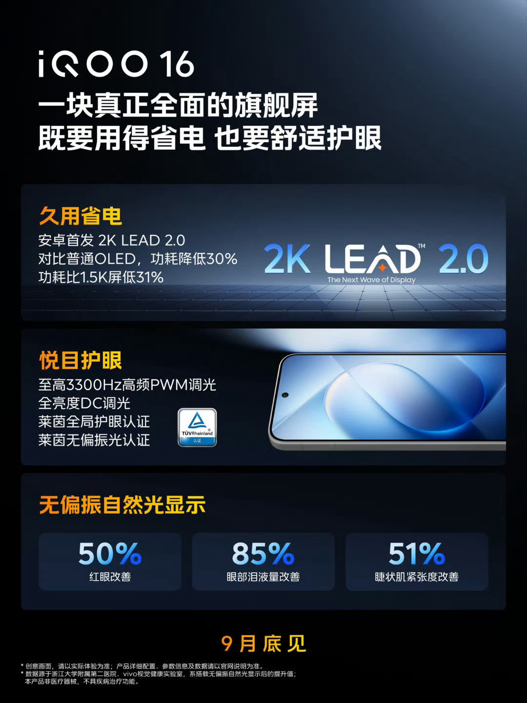 关于iQOO16屏幕的十大惊艳第一大惊艳：全球首发2K+165Hz2K、508PPI，再加上165H