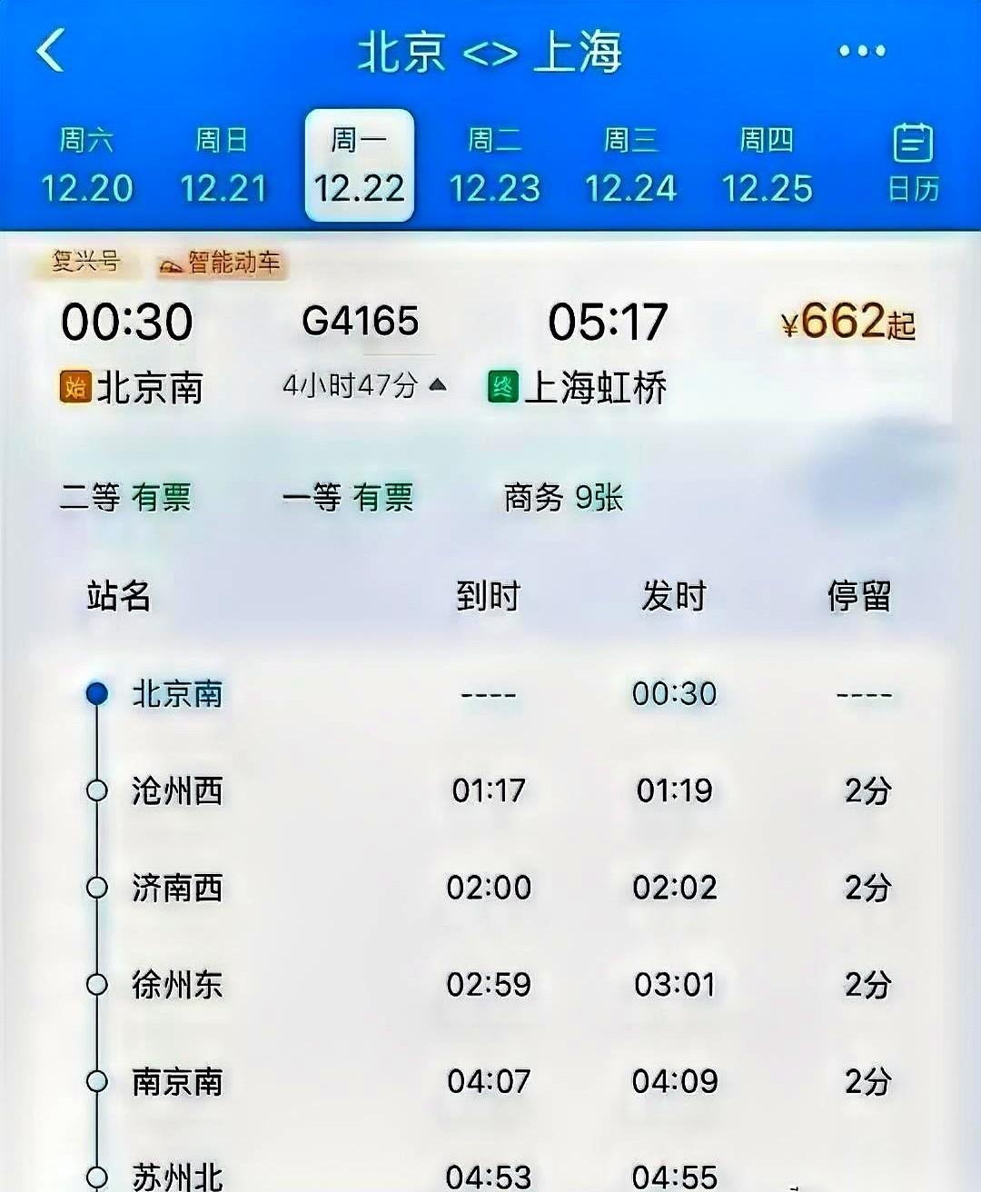 半夜刷手机，看到一条消息：京沪高铁，凌晨加开了一趟车。从北京到上海。票价60