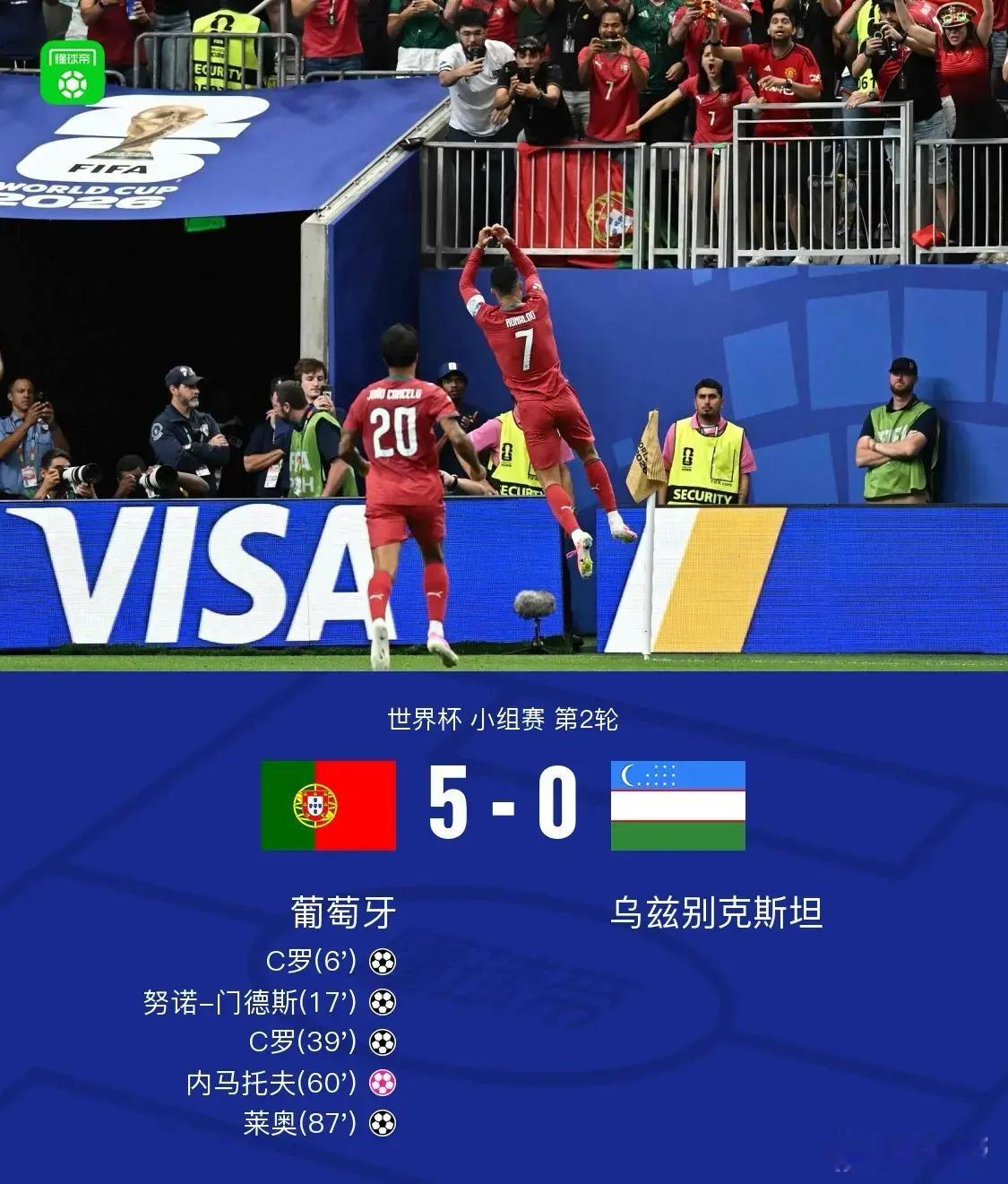 葡萄牙5比0乌兹别克斯坦世界杯K组第2轮，葡萄牙与乌兹别克斯坦在休斯顿体育场展开