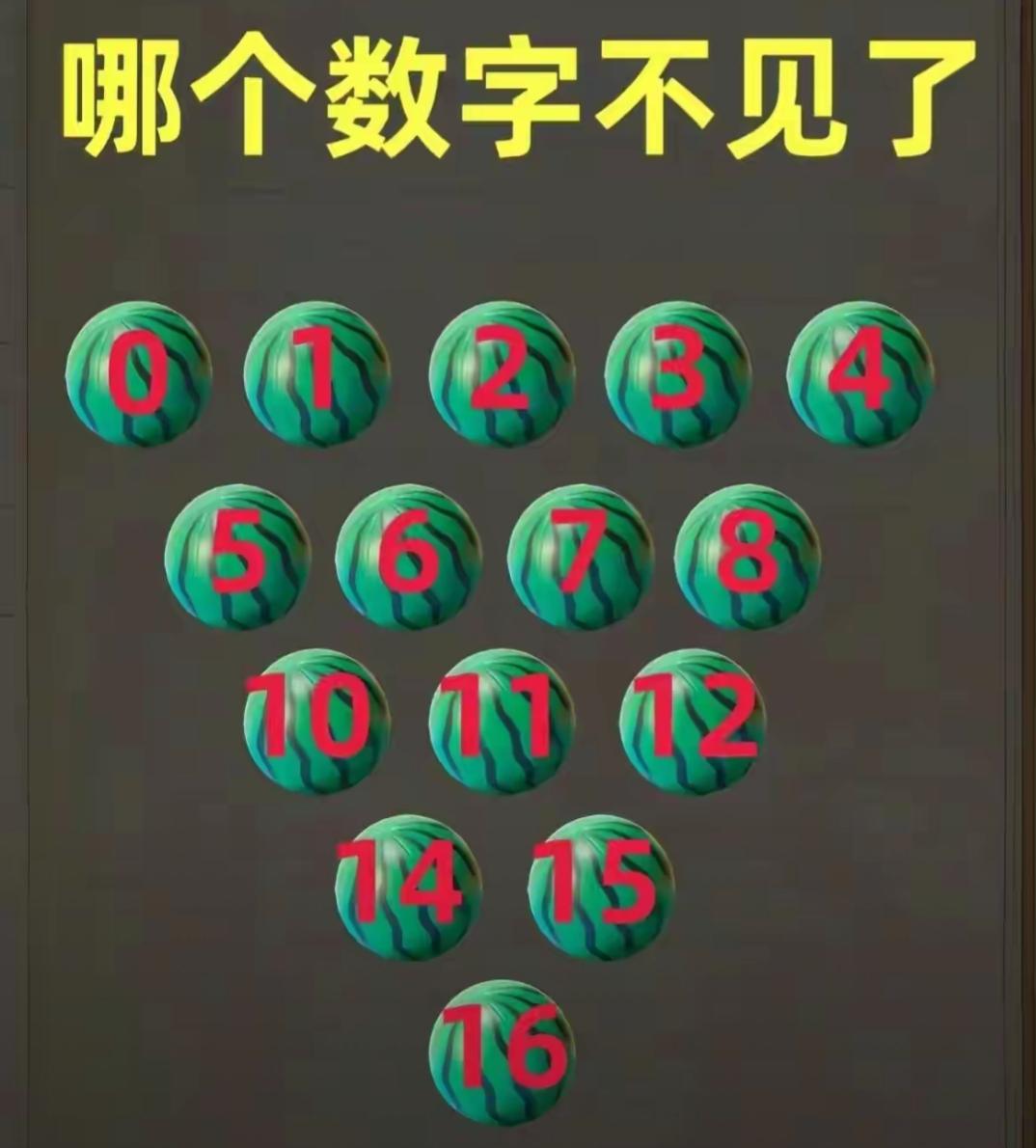 哪个不见了，你在找什么呢？看看你的眼力，找到了吗？[作揖][玫瑰]