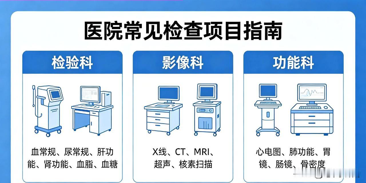 医疗反腐之后，老百姓看病依旧难、依旧贵天天都在说医疗反腐，也频频看到有医院