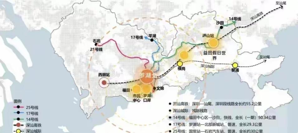 深圳罗湖：老城区的大梦想！罗湖北站站城一体化开发作为深圳最早的建成区，罗湖正