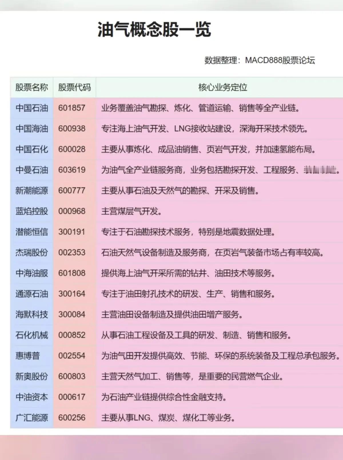 1月4日，明日A股这个板块有望大涨！！！这周末，全球最大的新闻莫过于美国突袭