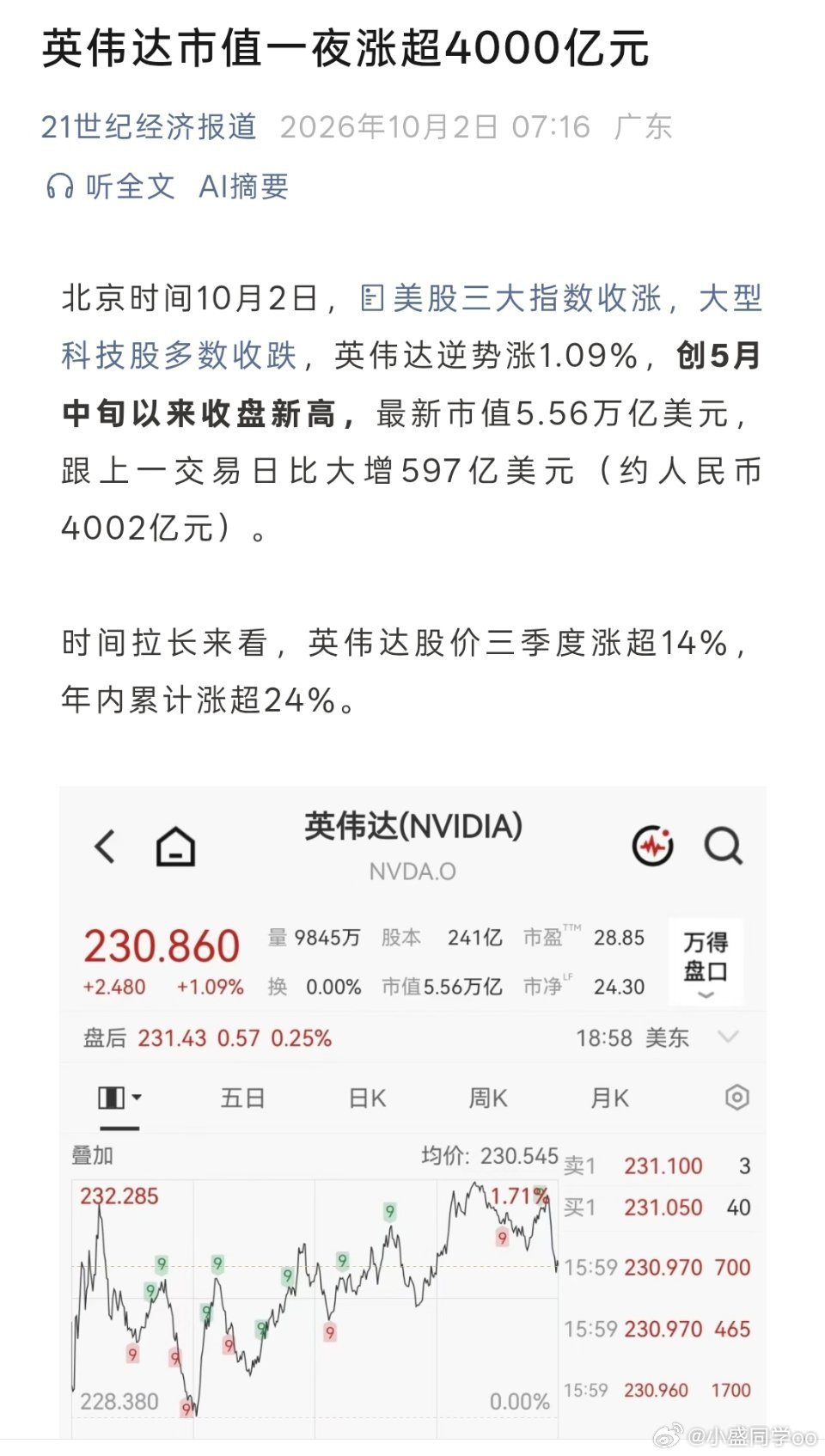 咱们看了会不会自愧不如，脸会不会红温？​​​