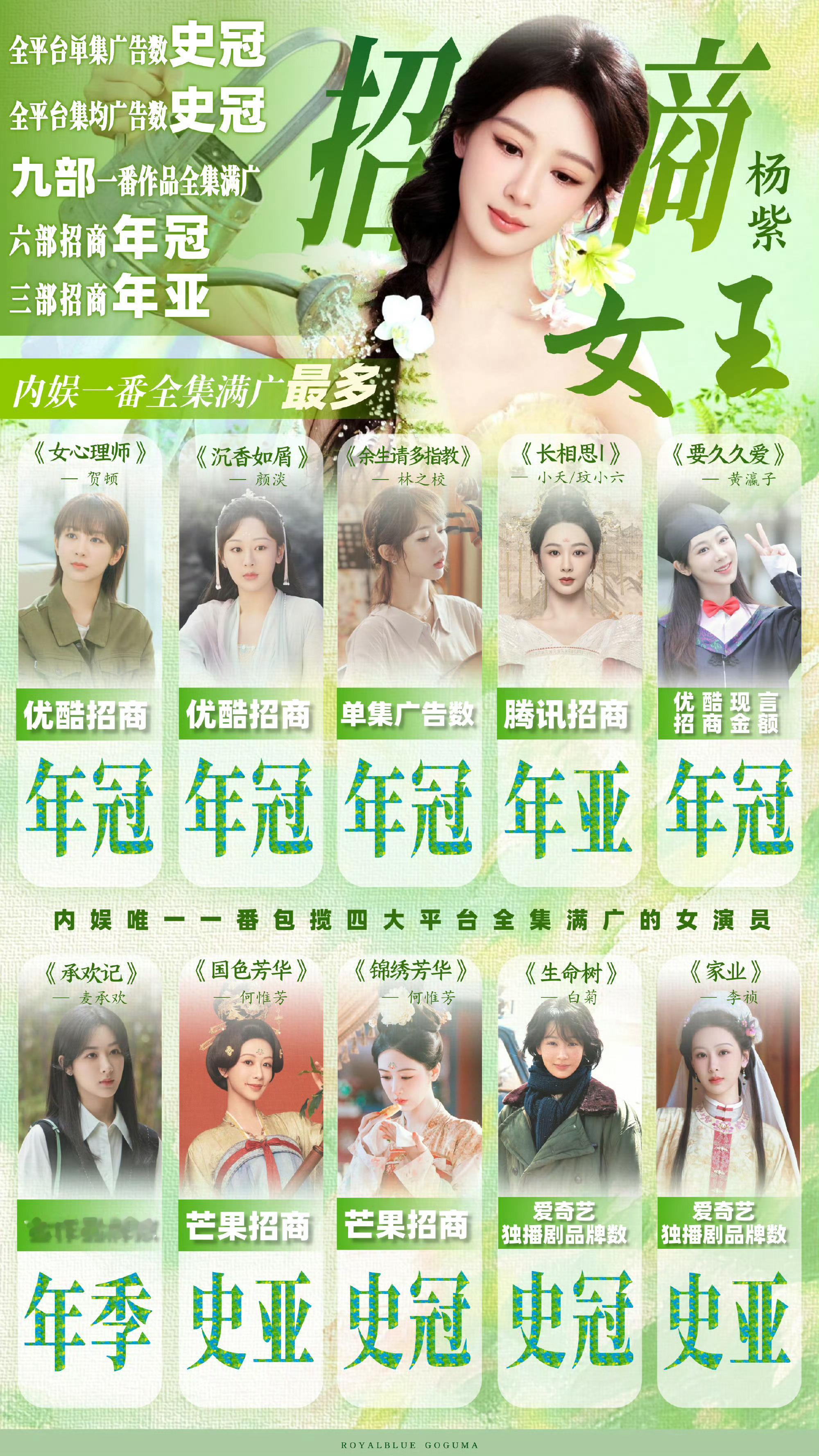 杨紫香蜜沉沉烬如霜一句从未至今无人超越杨紫锦觅一句“从未”一直被模仿，至今无人超