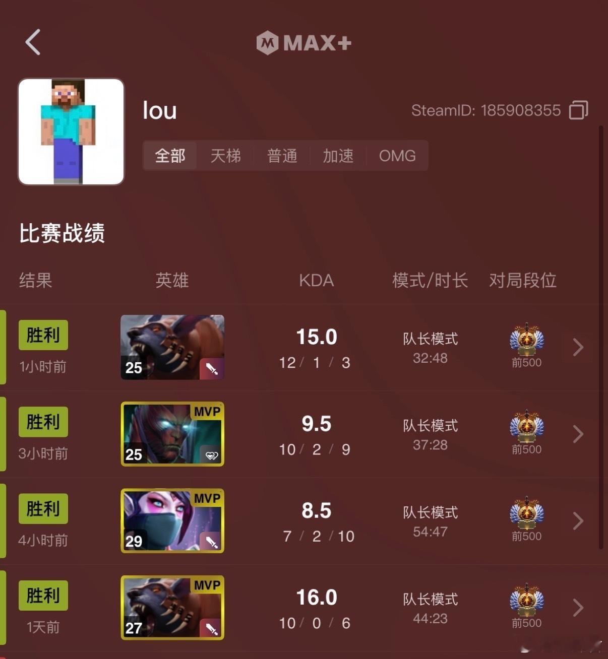 Lou在东南亚blast的预选乱杀啊dota2​​​