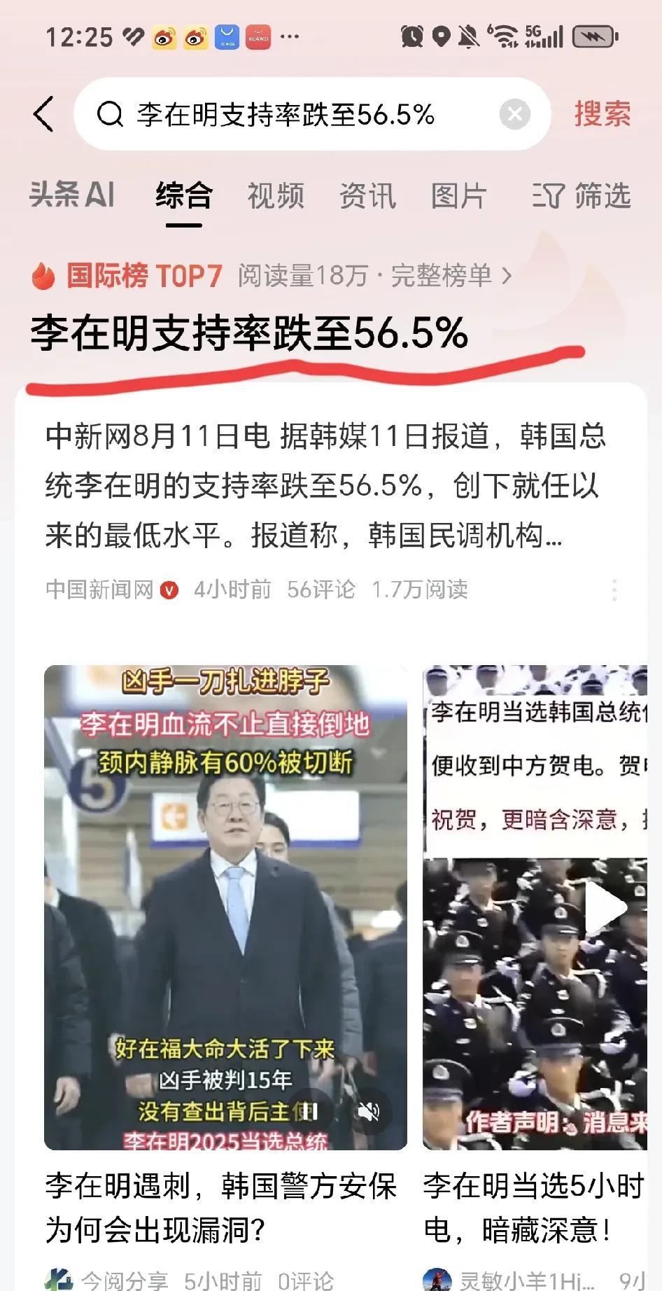 可以说是相当正常的民意下跌，不过还好的是李在明个人支持率还在56.5%，在韩国是