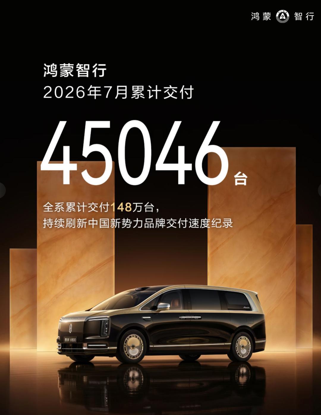 7月鸿蒙智行各车型销量：M9领跑，两极分化加剧鸿蒙智行7月交付45046台。