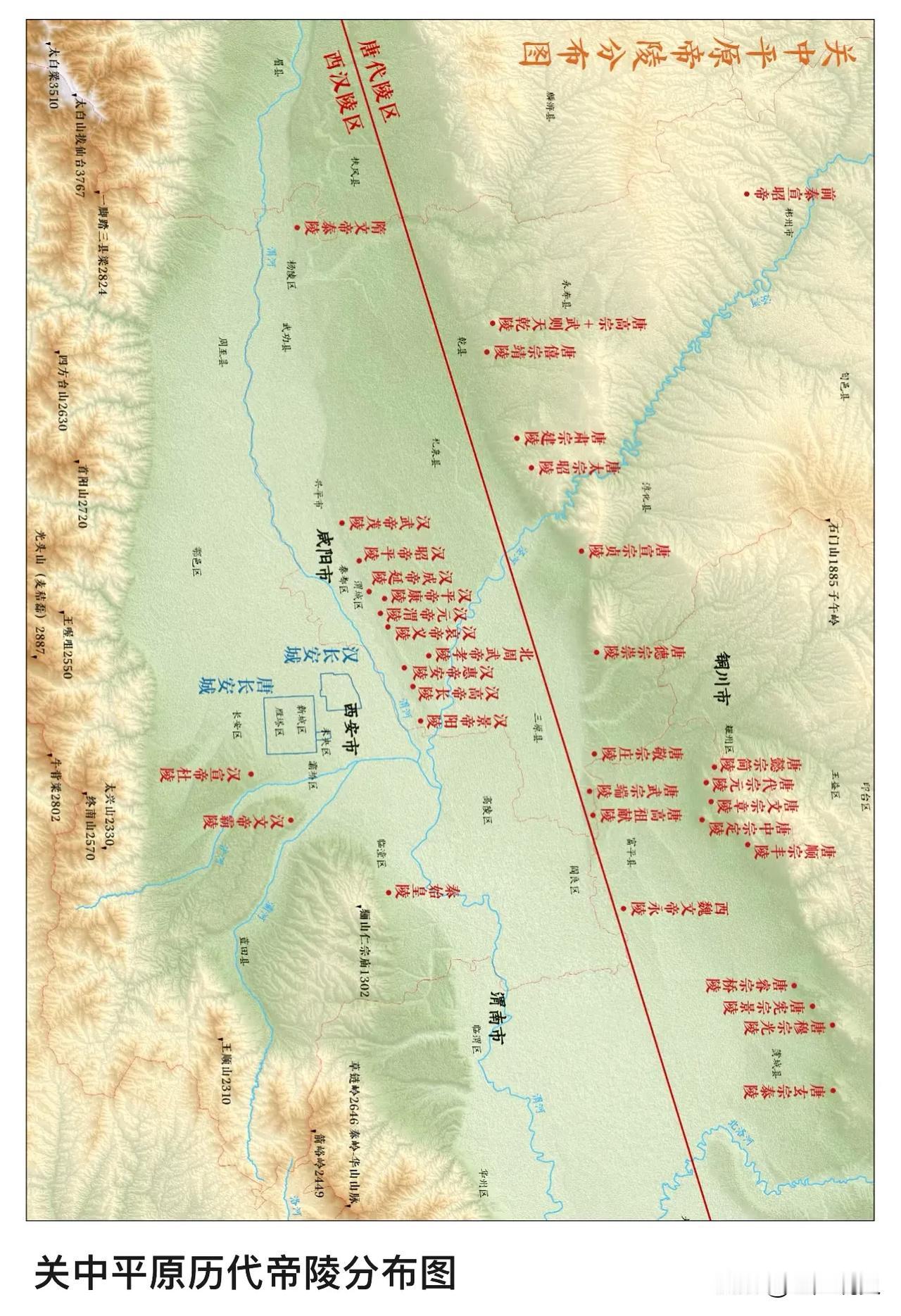 一图看懂关中平原历代帝陵分布图，由于汉、唐是我国古代历史上最鼎盛的两个大一统王朝