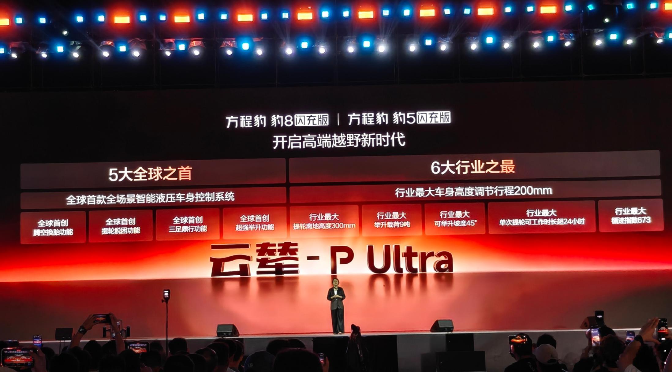 昨天豹8豹5闪充版上市发布云辇-PUltra之后，微博上开始到处都是你有我也有