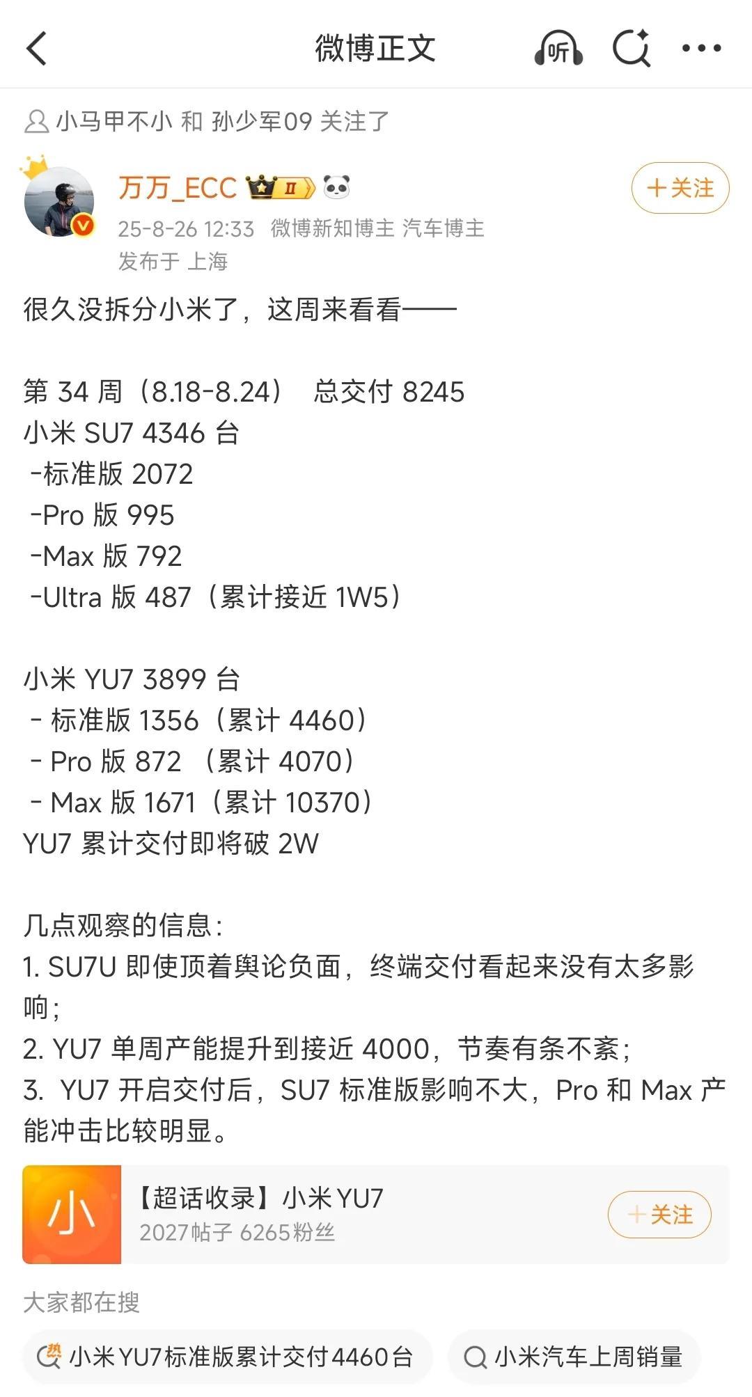 顶着负面舆论压力，小米SU7Ultra的交付依然接近产能。没有啥营销动作的小米