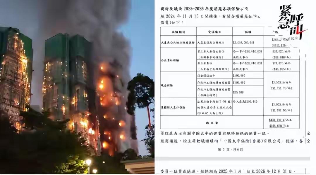 香港宏福苑着火那事儿可算有眉目了，听说他们早前给楼盘买了保险，财产险保额整整二十