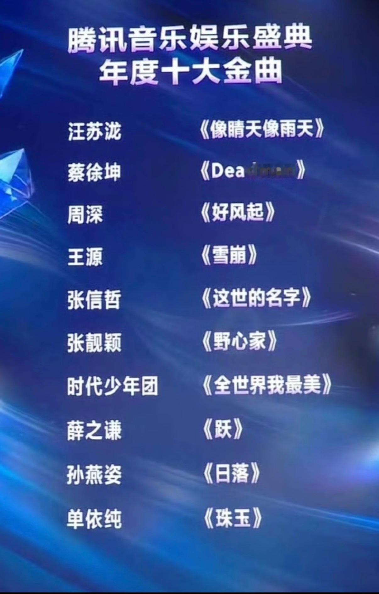 TMEA获奖名单这个年度社会影响力艺人（新增奖项）和年度十大金曲《跃》莫名的对