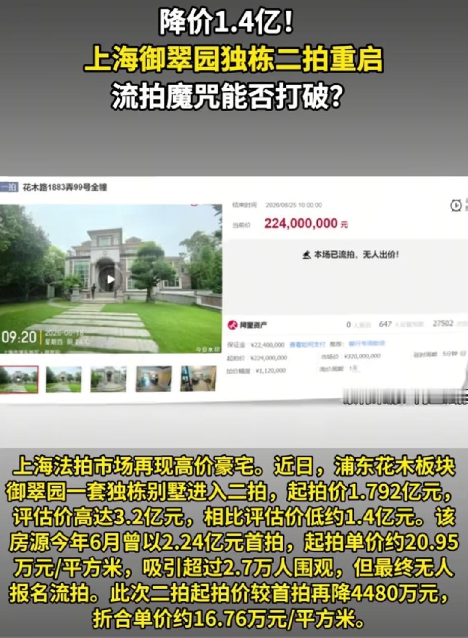 上海市一栋488.54平的独栋大别墅拍卖，被人1848万竞得了。算下来单价才3