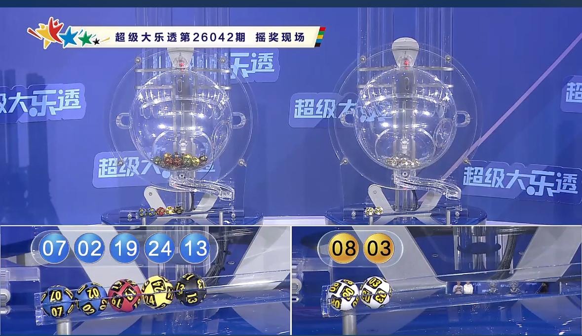 断三区，大乐透26041期开奖号码揭晓：02,07,13,19,24+03,08