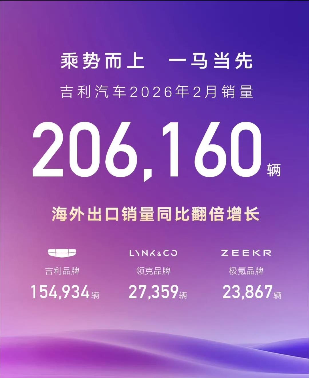 比亚迪作为唯一全面停售燃油车的头部车企，全部押注新能源，虽然号称三电全球无敌，但