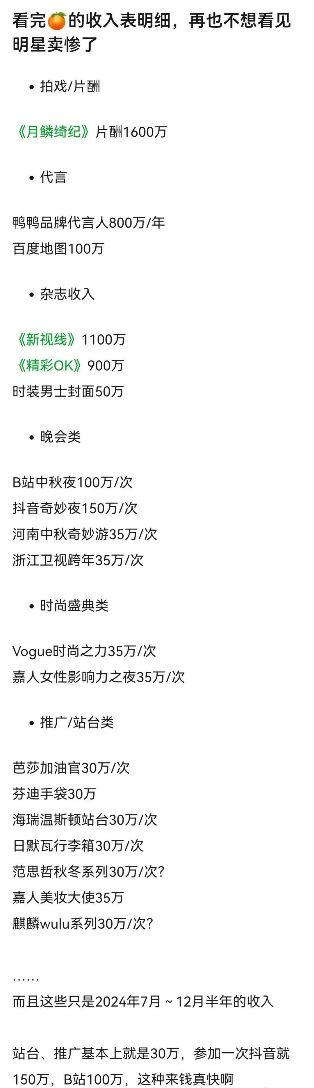 鞠婧祎收入明细，真夸张啊。月鳞片酬1600万。两个杂志收入2000万。B和