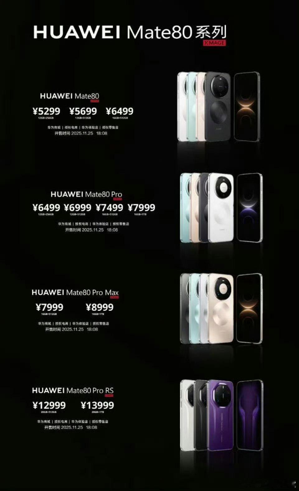 这张价格预测图看着挺像那回事的，不过不知道真假具体的还得看发布会，期待一波～