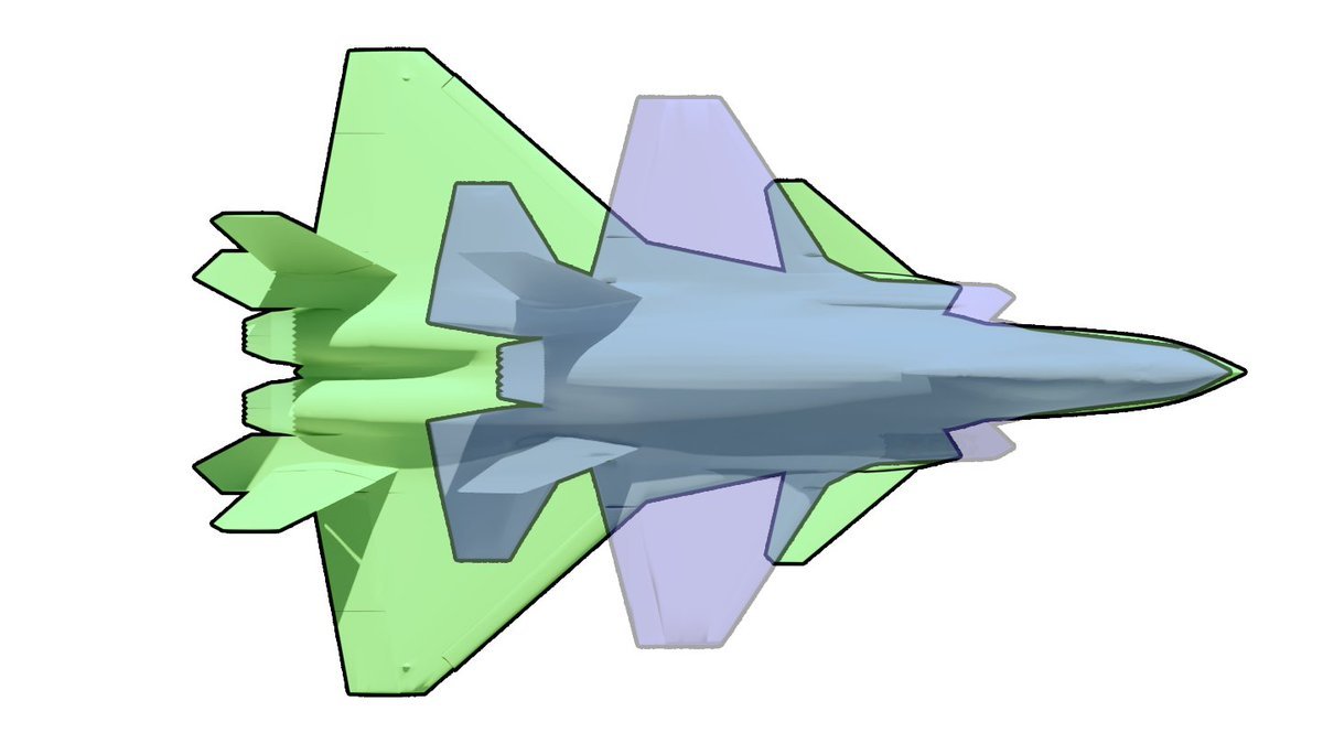 F-35vsJ-20（俯视图比较）​​​
