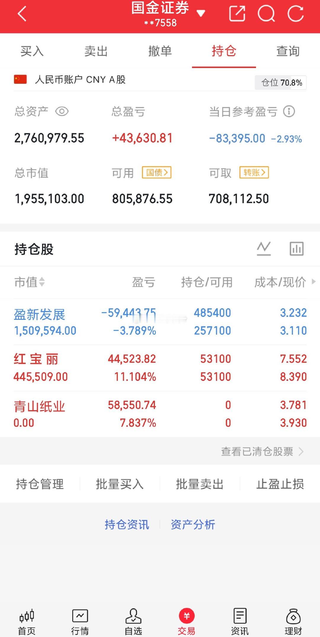 9.2持仓情况持有：盈新发展、红宝丽、出局：青山纸业以上，静待花开！以上均为个人