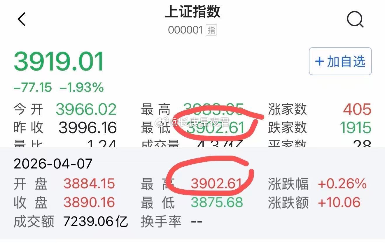什么叫精准补缺口，一分钱都不浪费