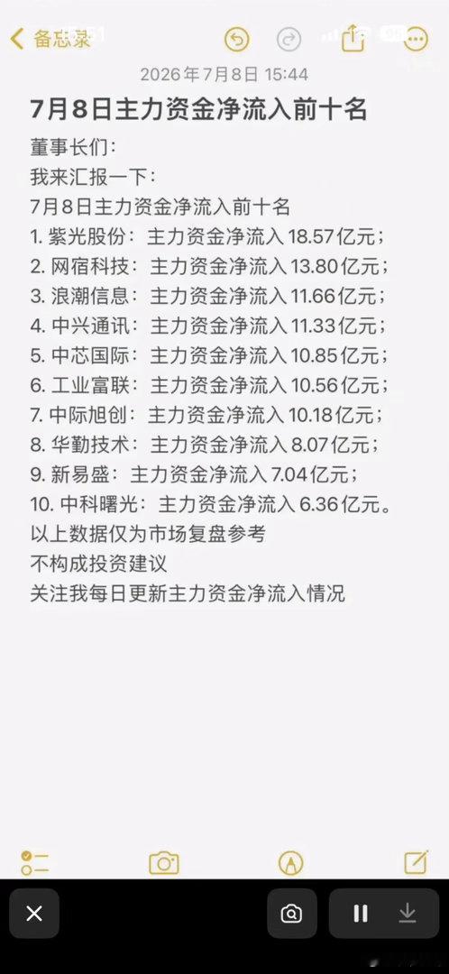 7月8日主力资金净流出与净流入前十大股揭晓！7月8日主力资金的流向太有看头了！不