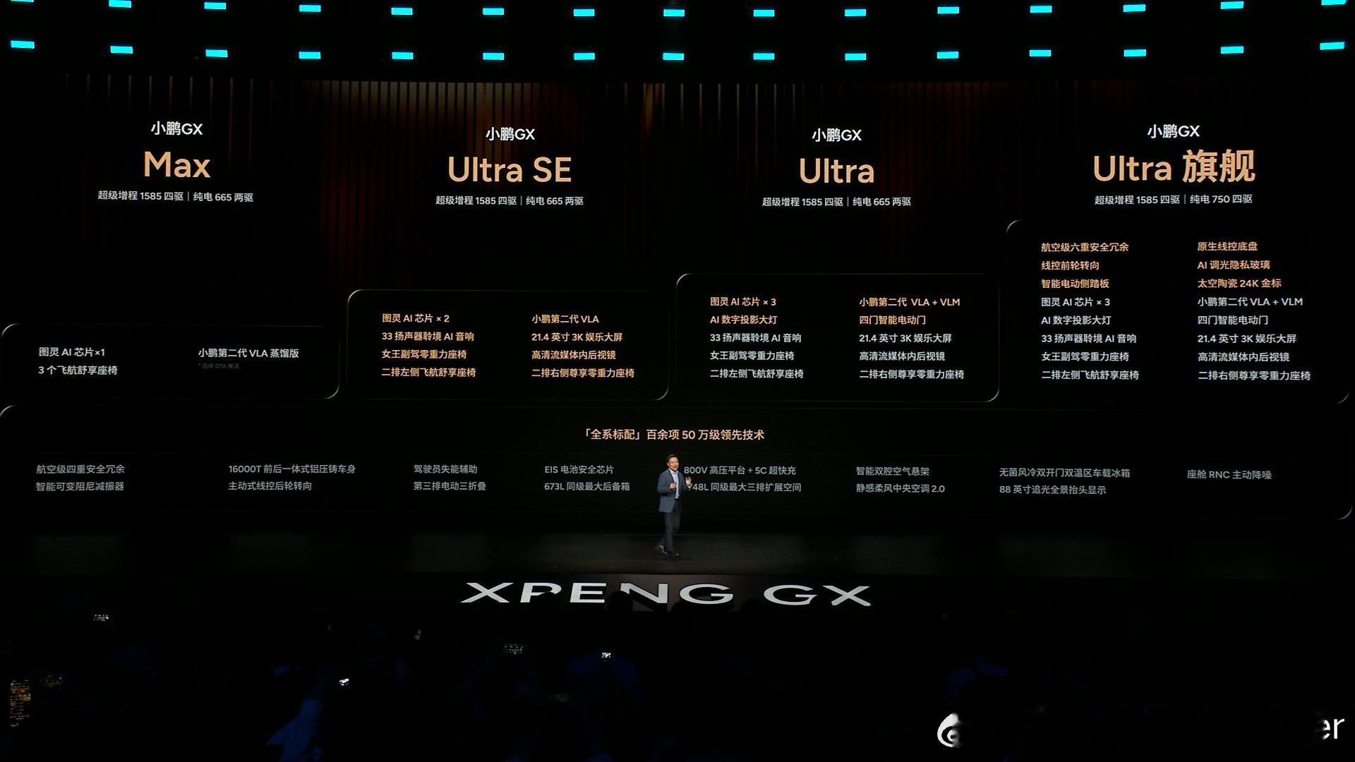 小鹏gx全是科技小鹏GX上市，26.9万起步，我发现我2023年买小鹏G6的价