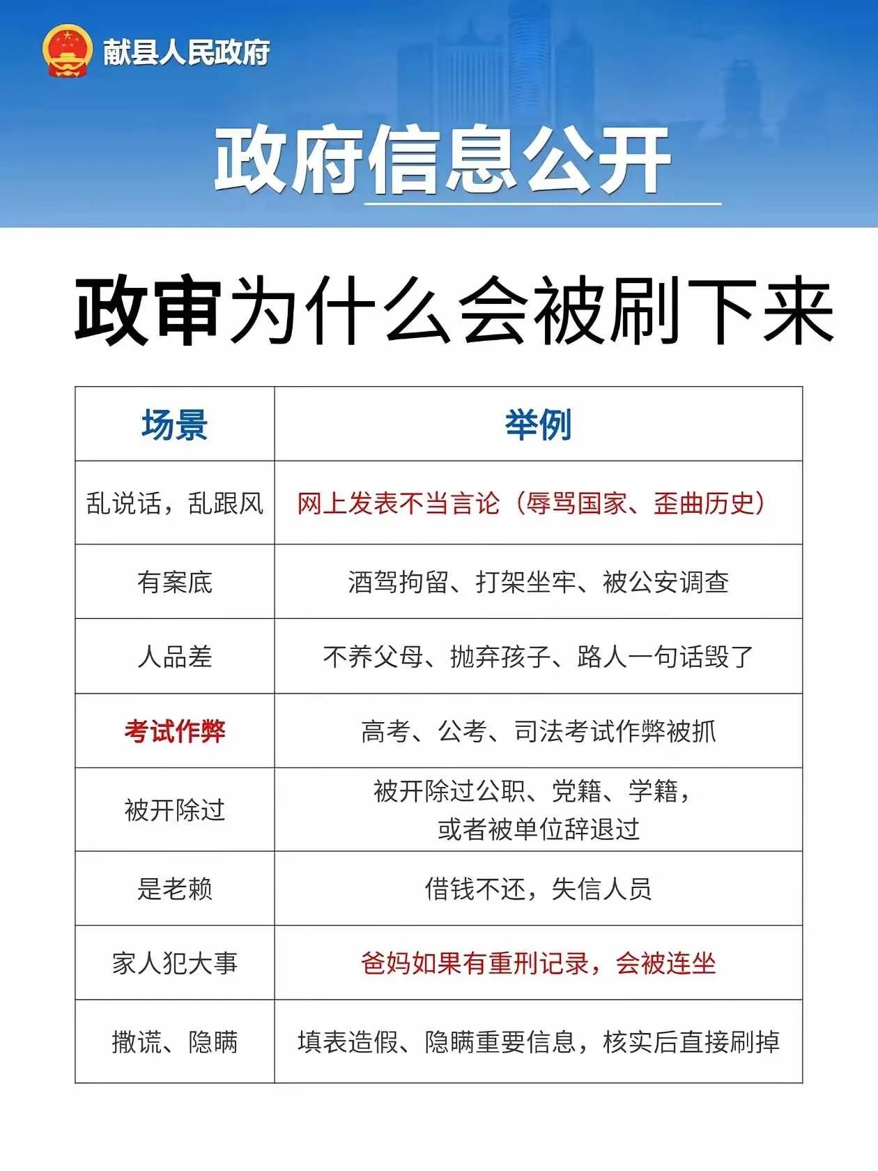 政审为什么会被刷下来的原因