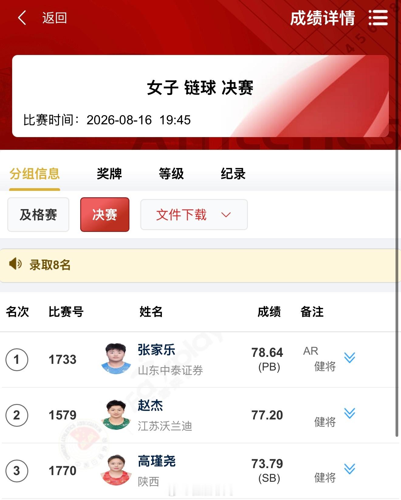 张家乐78.64米刷新女子链球亚洲纪录。8月16日，2026全国田径锦标赛女子链
