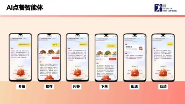 绝味鸭脖 2025 营收 54.67亿多维度转型锚定行业龙头