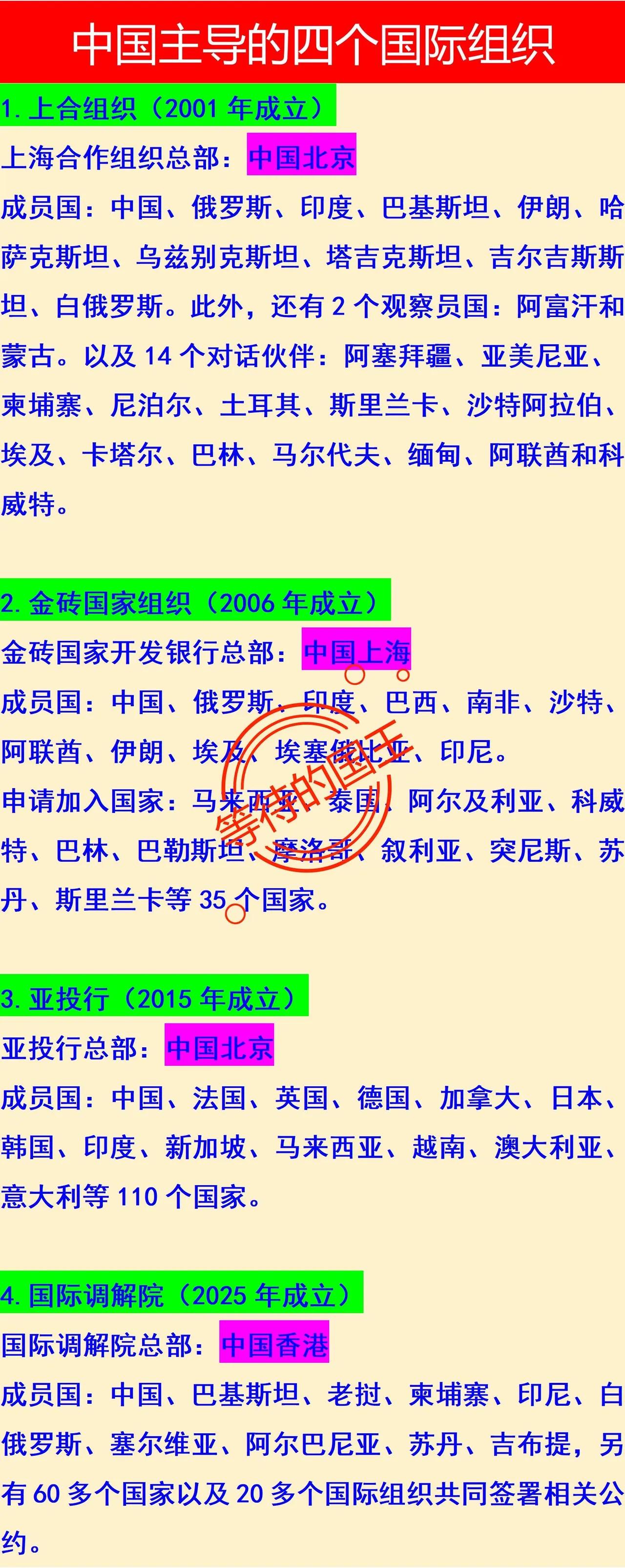 亚投行：110个国家参与国际调解院：60个国家参与如图是我国主导成立的4个