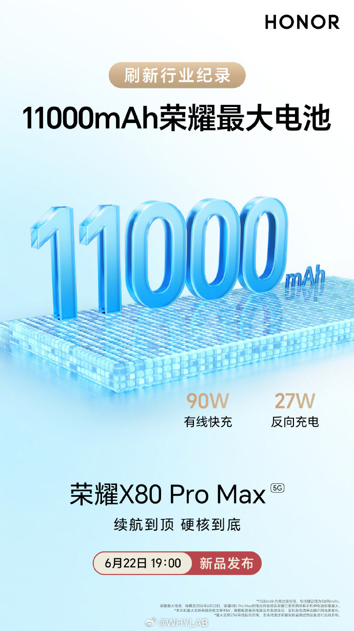 荣耀X80ProMax搭载11000mAh青海湖电池，支持90W