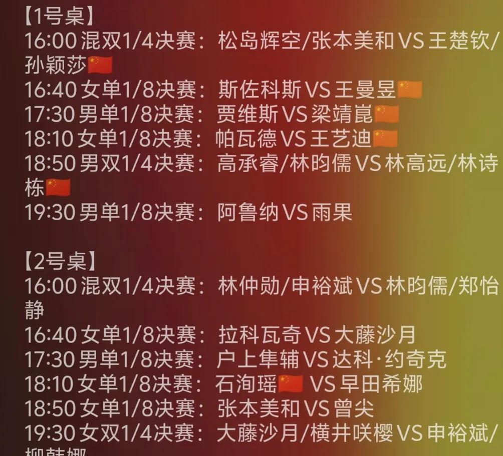 多哈世乒赛，今天（5月22日），国乒将有十场比赛要打。那先来回顾一下昨天的