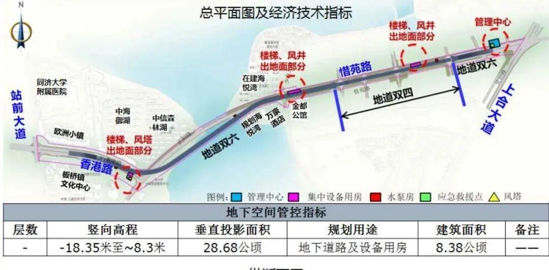 青岛胶州市少海地下隧道工程因资金问题施工缓慢，惜苑路（少海北路至上合大道段）原